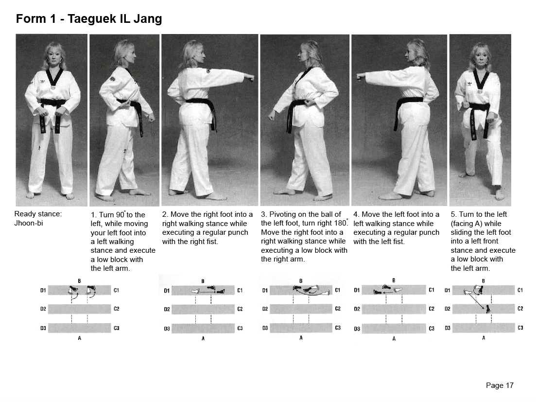 1 Taegeuk IL Jang – The Taekwondo Center